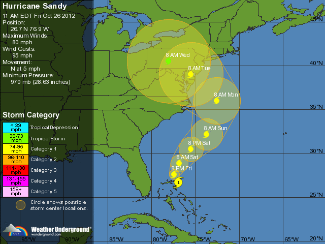 Storm projection for Hurricane Sandy
